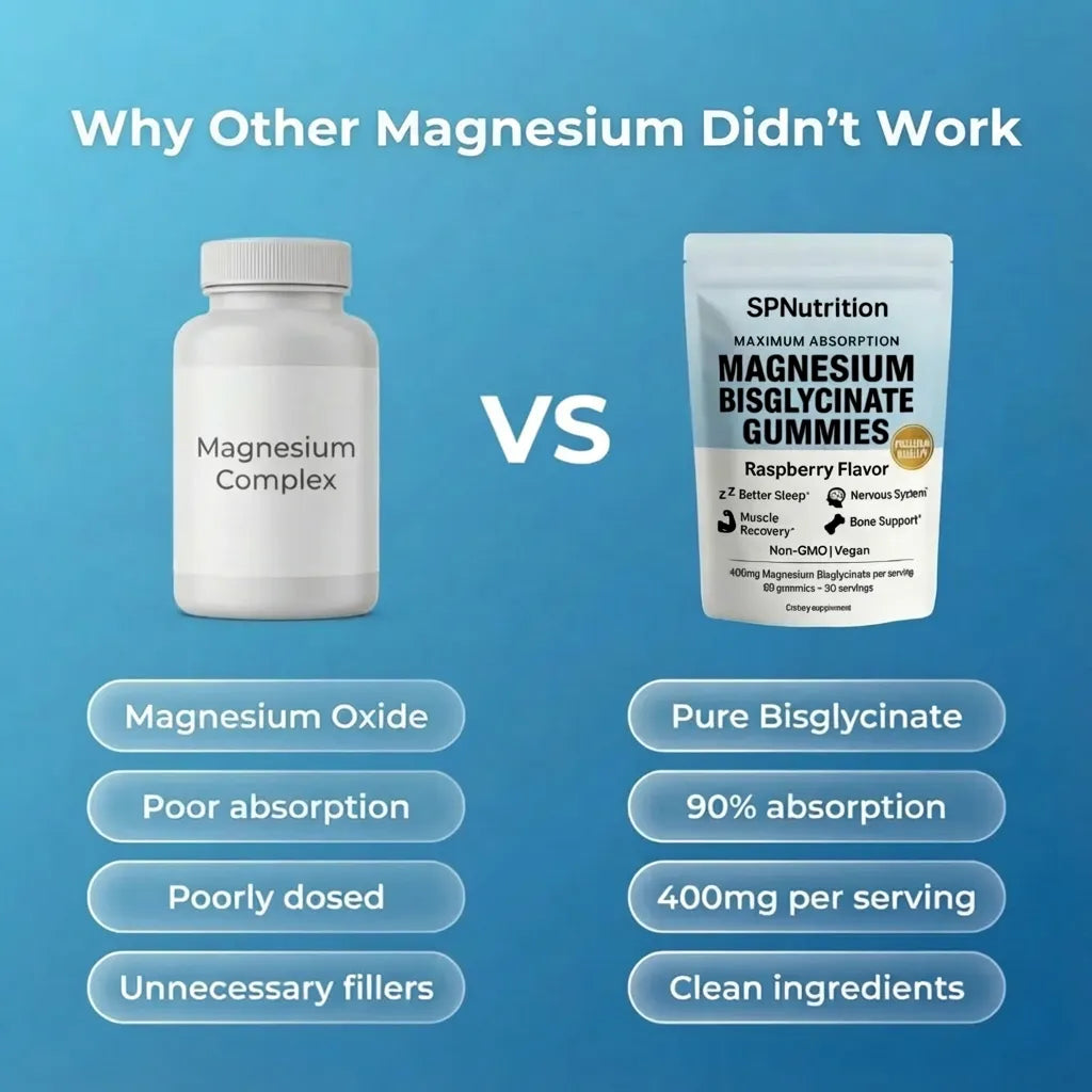 Comparison between a magnesium complex supplement and SP Nutrition magnesium bisglycinate gummies on a blue background.